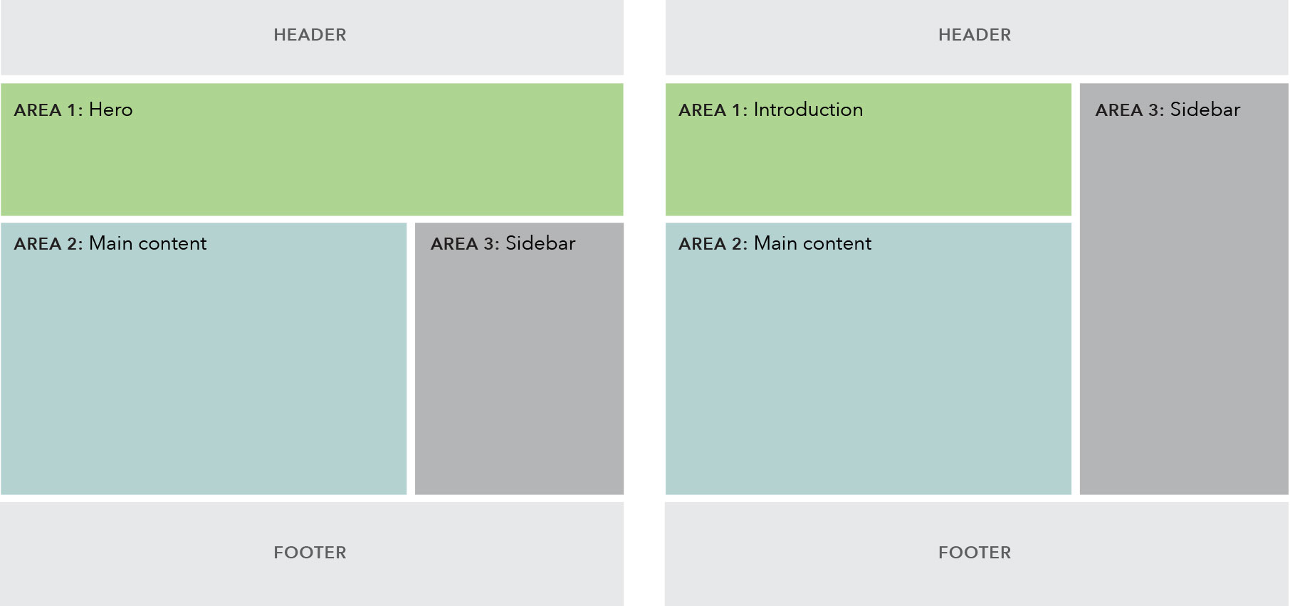 landing examples