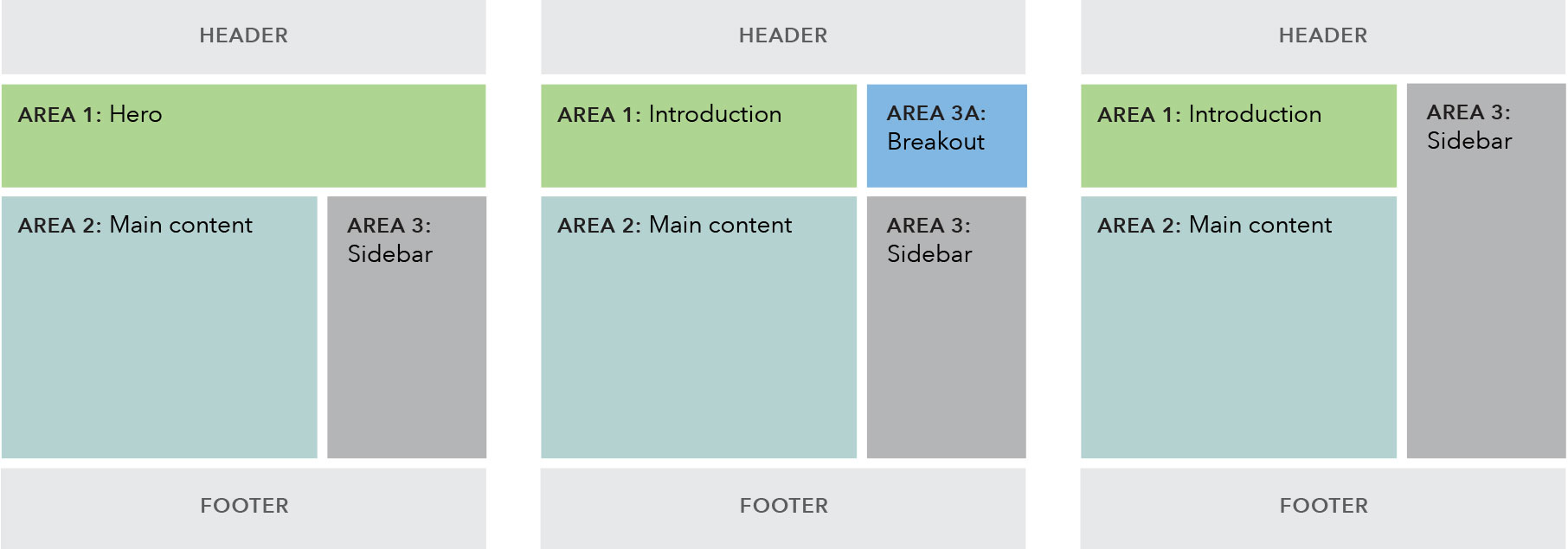 landing examples