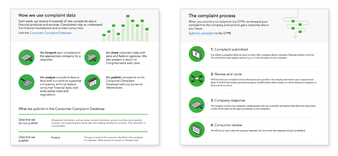 Complaint Subpages Design