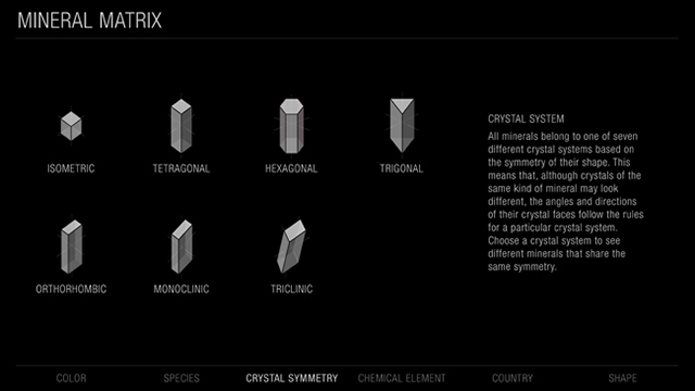 Mineral Matrix Screen