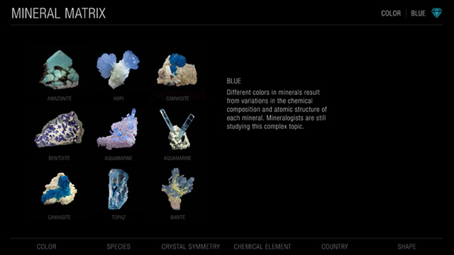 Mineral Matrix Screen